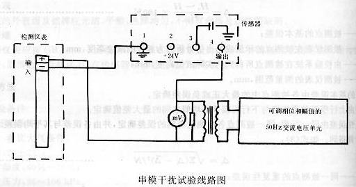 串模干扰试验线路图